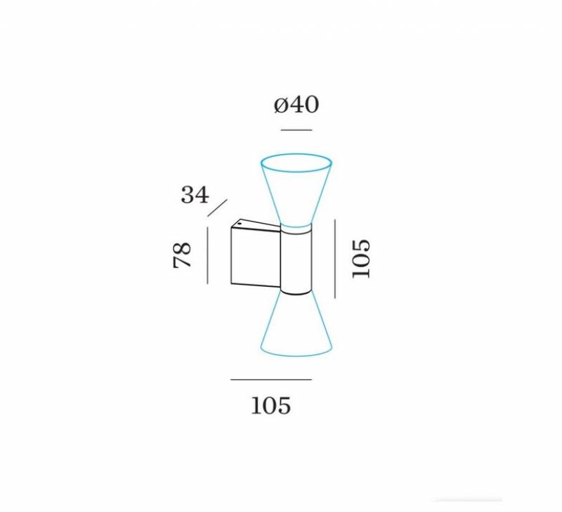 Dimension ODREY Wever & Ducré by MEGALUX 33 Bordeaux